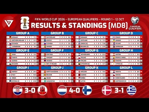 皇马欧冠巅,峰对决受挫,致命打击降,乐鱼体育官网,乐鱼体育APP,LeYu,Sports,乐鱼体育平台