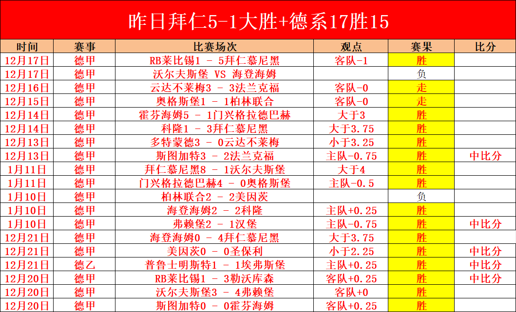 姆巴佩重返,巴黎赛场,身着战袍闪,乐鱼体育官网,乐鱼体育APP,LeYu,Sports,乐鱼体育平台