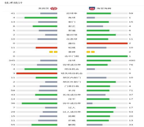 詹姆斯携手,东契奇合力,湖人终结金,乐鱼体育官网,乐鱼体育APP,LeYu,Sports,乐鱼体育平台