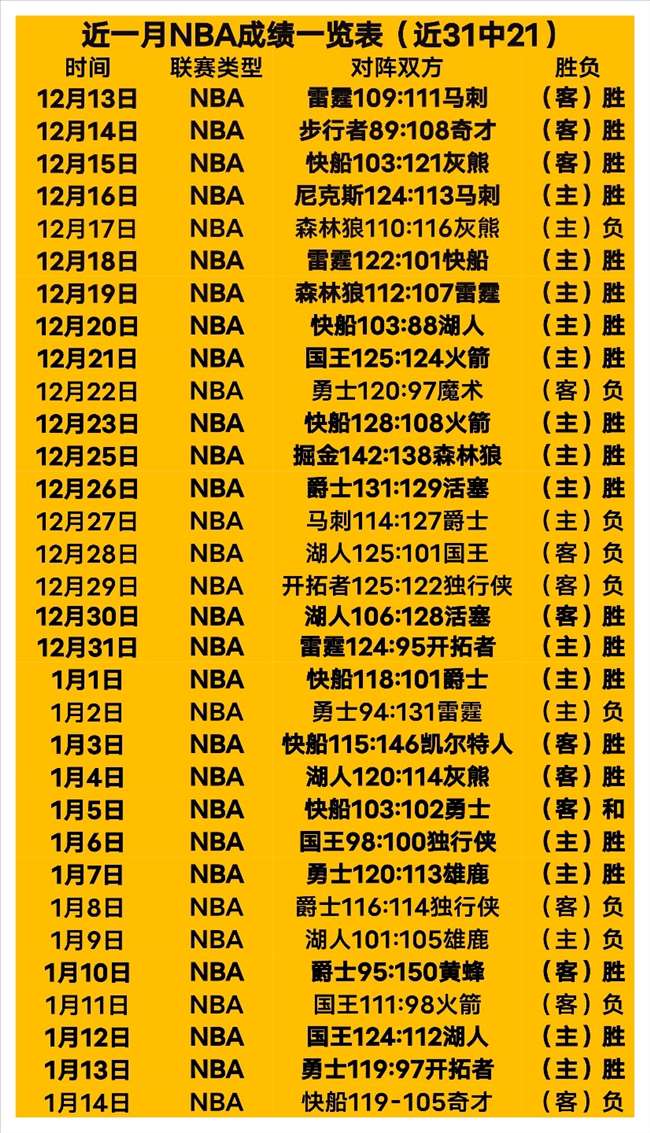 中国在全球,经济复苏浪,潮中引领前,乐鱼体育官网,乐鱼体育APP,LeYu,Sports,乐鱼体育平台