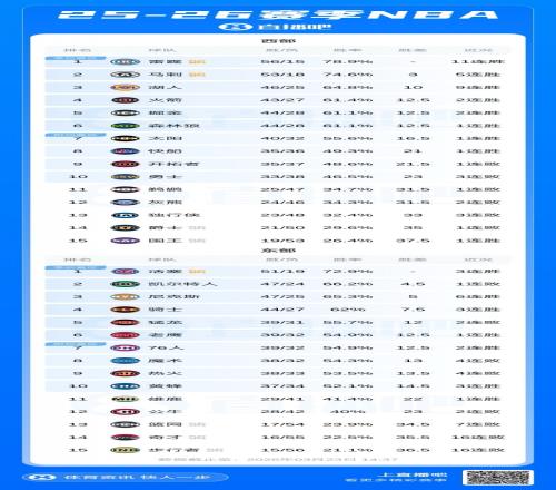 欧文,助助黄蜂止,连败,乐鱼体育官网,乐鱼体育APP,LeYu,Sports,乐鱼体育平台