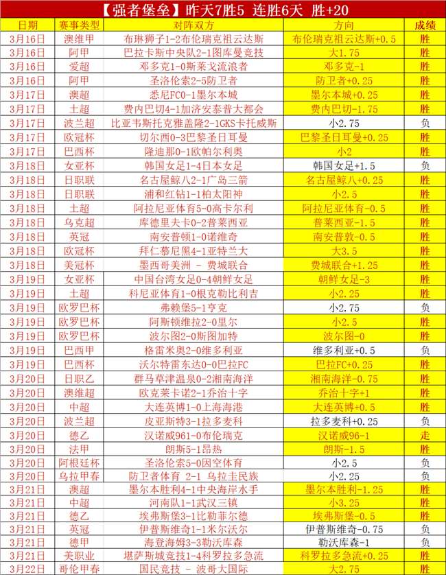 名人堂篮球,盛典,中国篮球名,乐鱼体育官网,乐鱼体育APP,LeYu,Sports,乐鱼体育平台