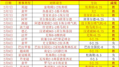 传奇再续！罗塞尼尔揭秘离队之谜，昔日爱徒今朝重逢，战绩新篇章即将开启！